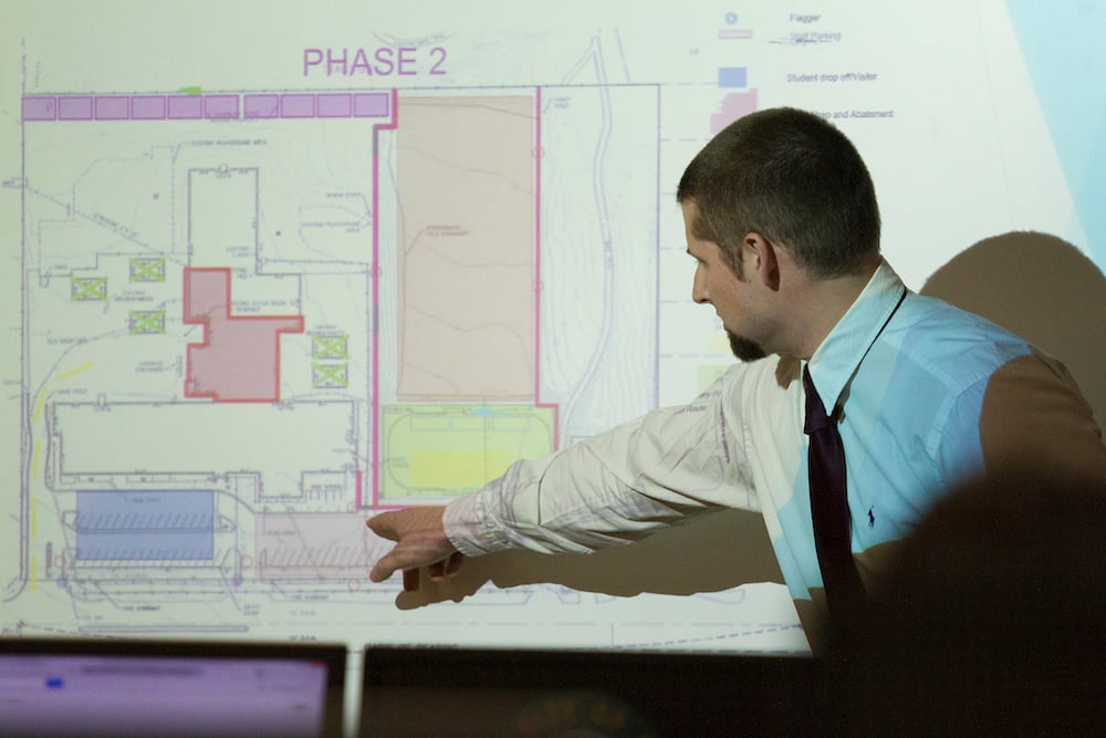 Safety inspection on site